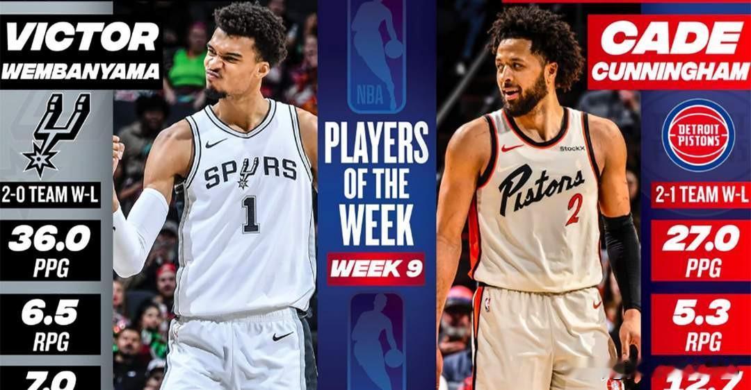 当西部第2遇上东部第1，马刺对战活塞将是最受关注的对决:活塞有21年状元坎宁安2