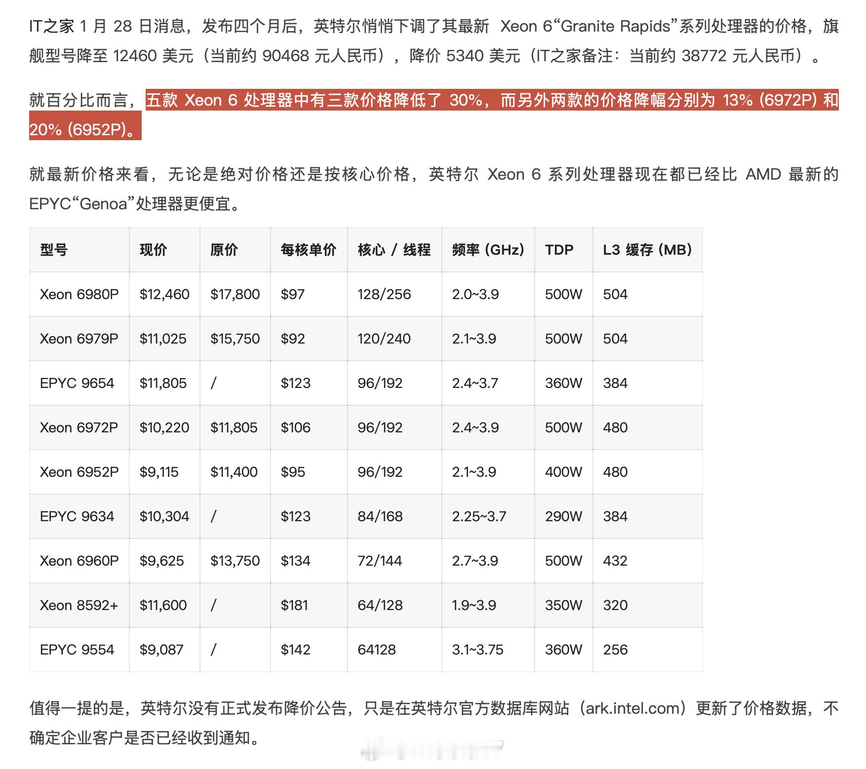 Intel的Xeon6是准备打价格战了，这不是香爆了了的价格....这代