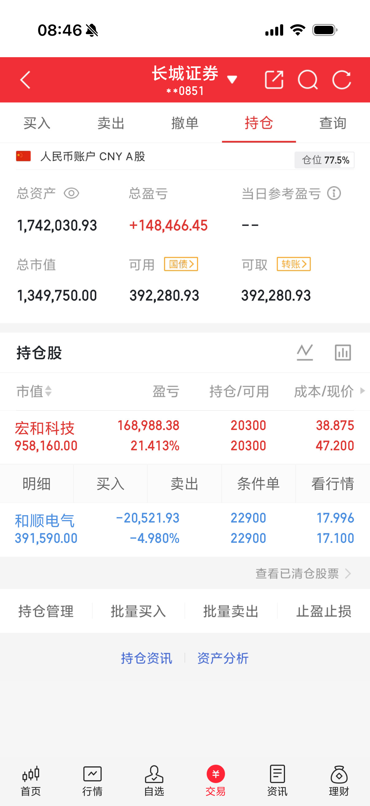 早上好！粉丝朋友！点赞评论888留下脚印美好的一天如约而至，今日市场将迎来新的机