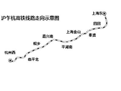 沪乍杭高铁（沪杭二线）对盐城及苏北有何意义？沪乍杭沿杭州湾北岸布局，设计时