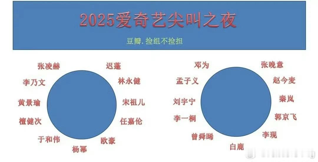 杨幂白鹿内场双Cwok…这个座位图…白鹿咖位真的起来了…