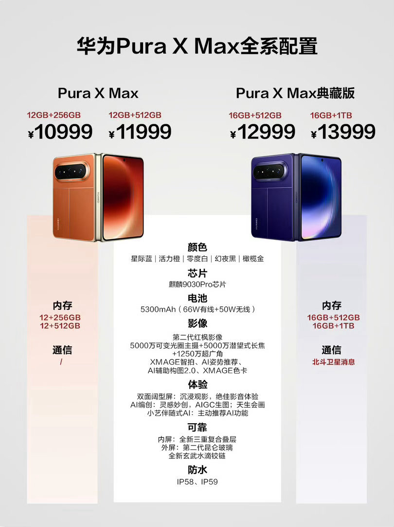 华为PuraXMax评测华为PuraXMax大阔折上手体验！7.7英寸超大