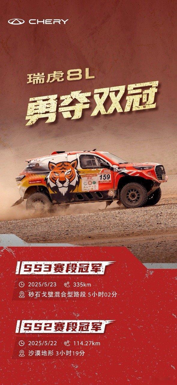 华东车讯瑞虎8L勇夺双冠奇瑞瑞虎8L荣获SS2、SS3赛段冠军全地形无