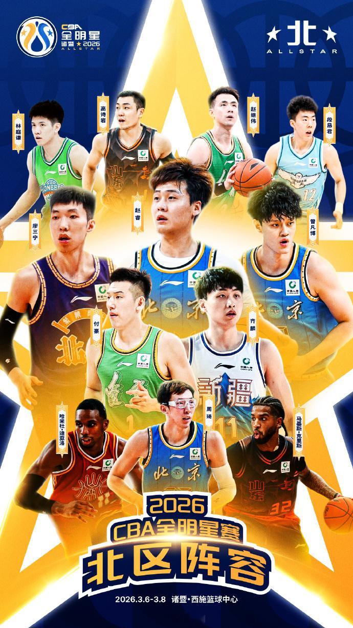 2026CBA全明星周末2026年CBA全明星正赛替补名单公布，段昂君、克里斯