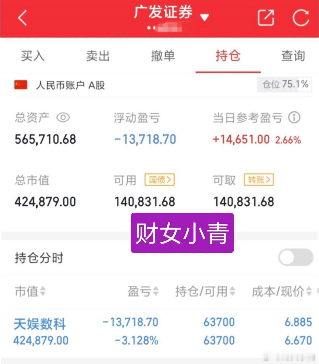 15万本金，实力验证！（第99天）目前资金:565710.68今