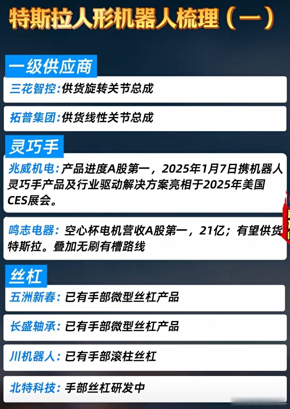 特斯拉人形机器人概念股梳理A股​​​