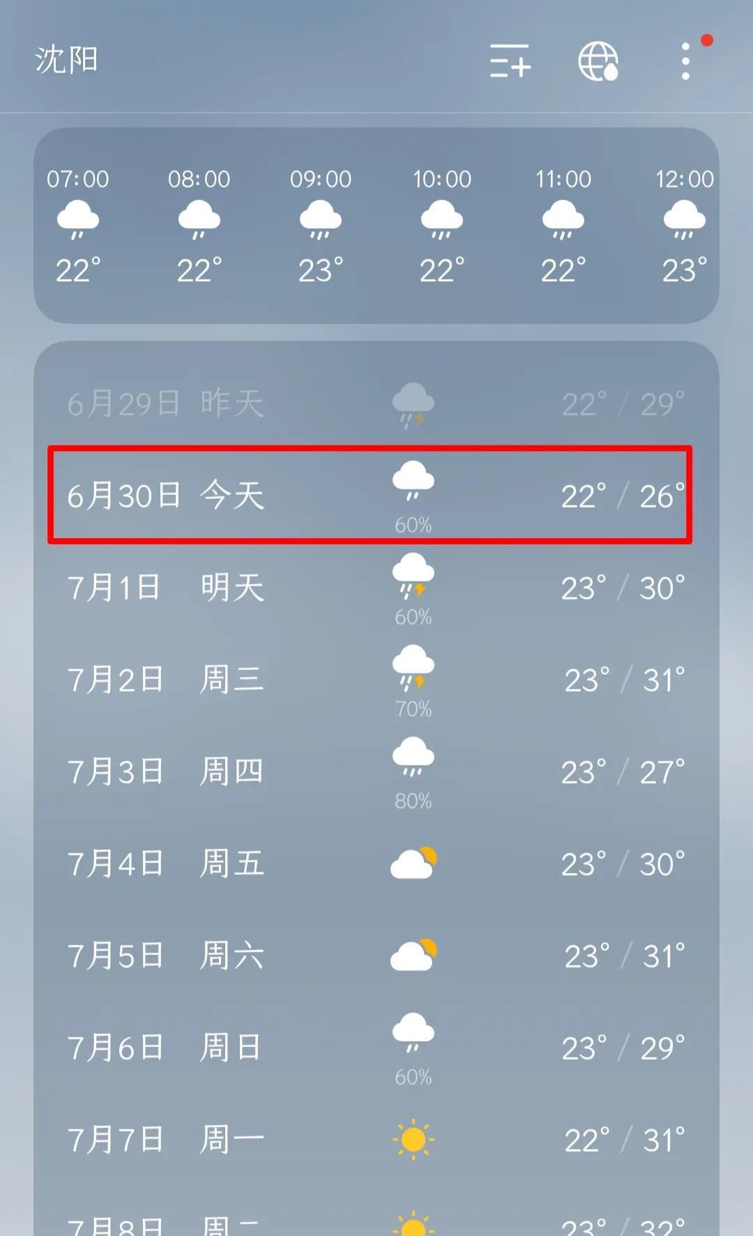 沈阳降雨持续，气温很低，又是舒服的一天…今天是6月30日，又要送到最后一天，沈