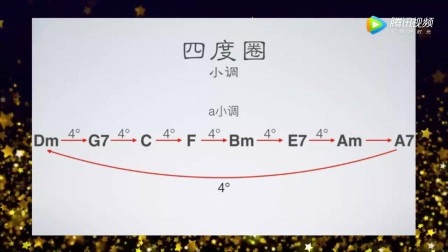 小汤2简谱_诙谐曲大汤2简谱