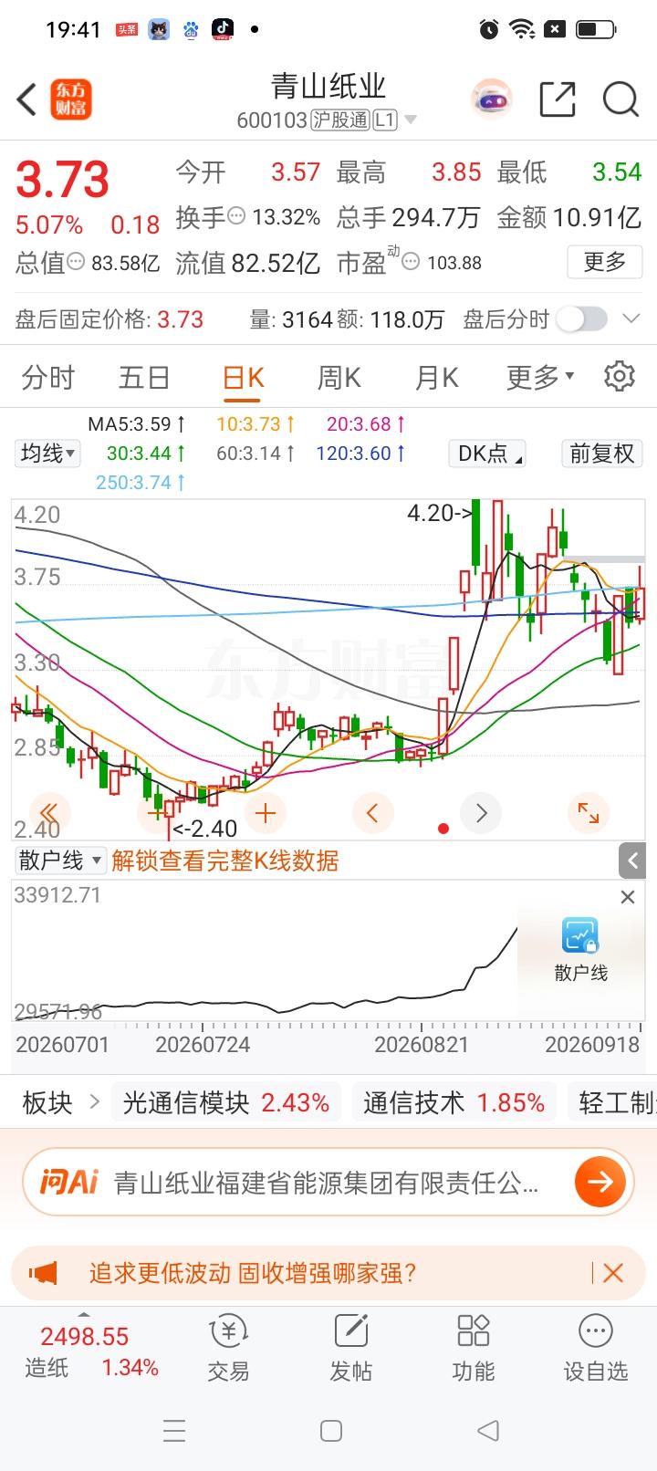 一位股民在社区发帖，崩溃得嚎啕大哭。4.19元打板冲进去，一把投入了251