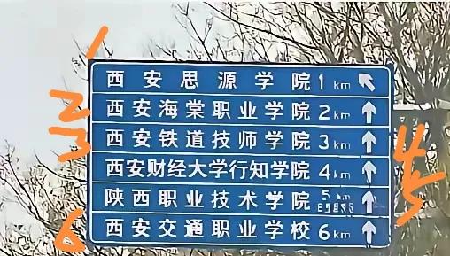 西安市六所“学院”排同一条大道。
