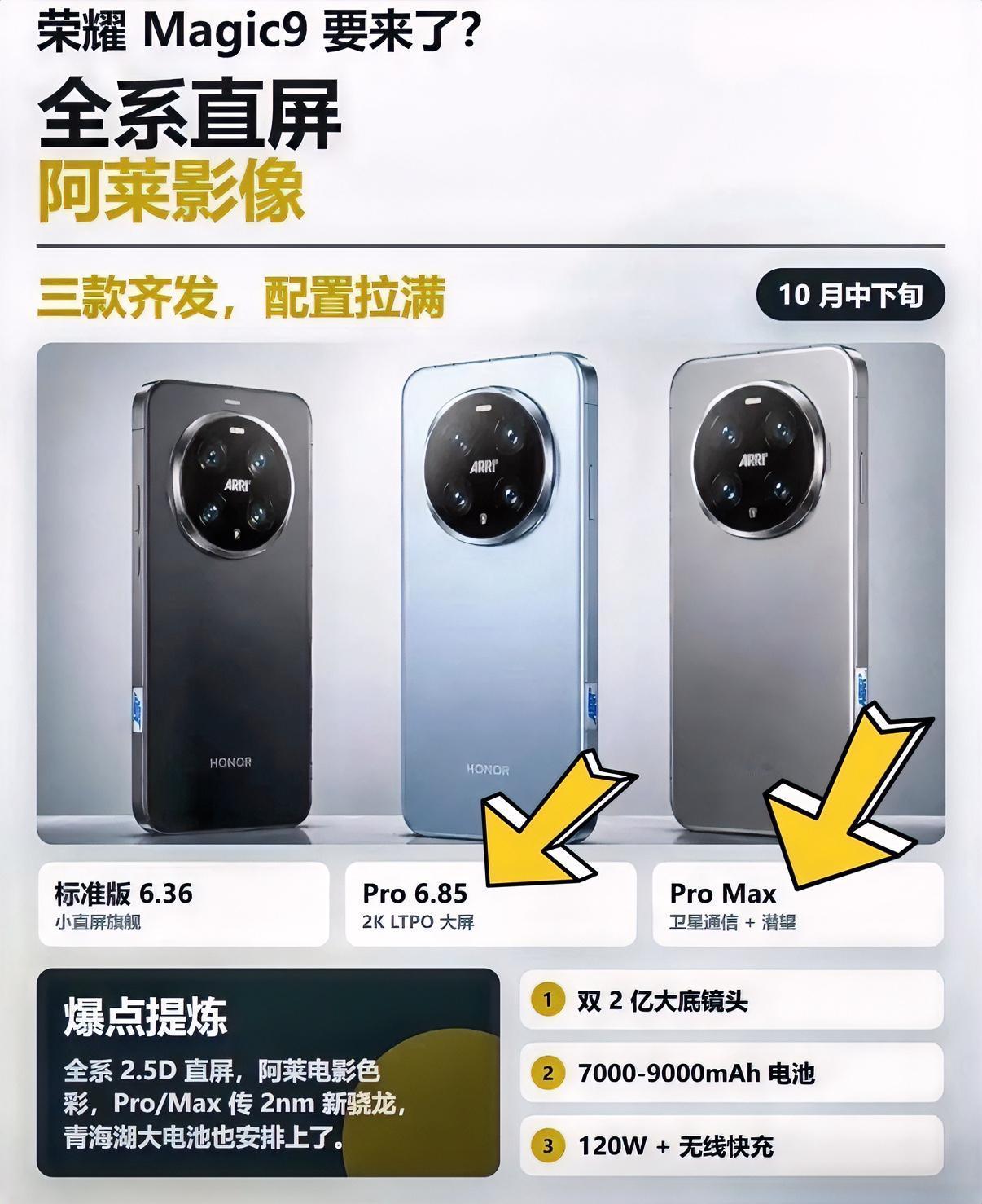 荣耀Magic8出来之后大家都说要大屏幕，这次荣耀在Magic9系列是真听劝，P