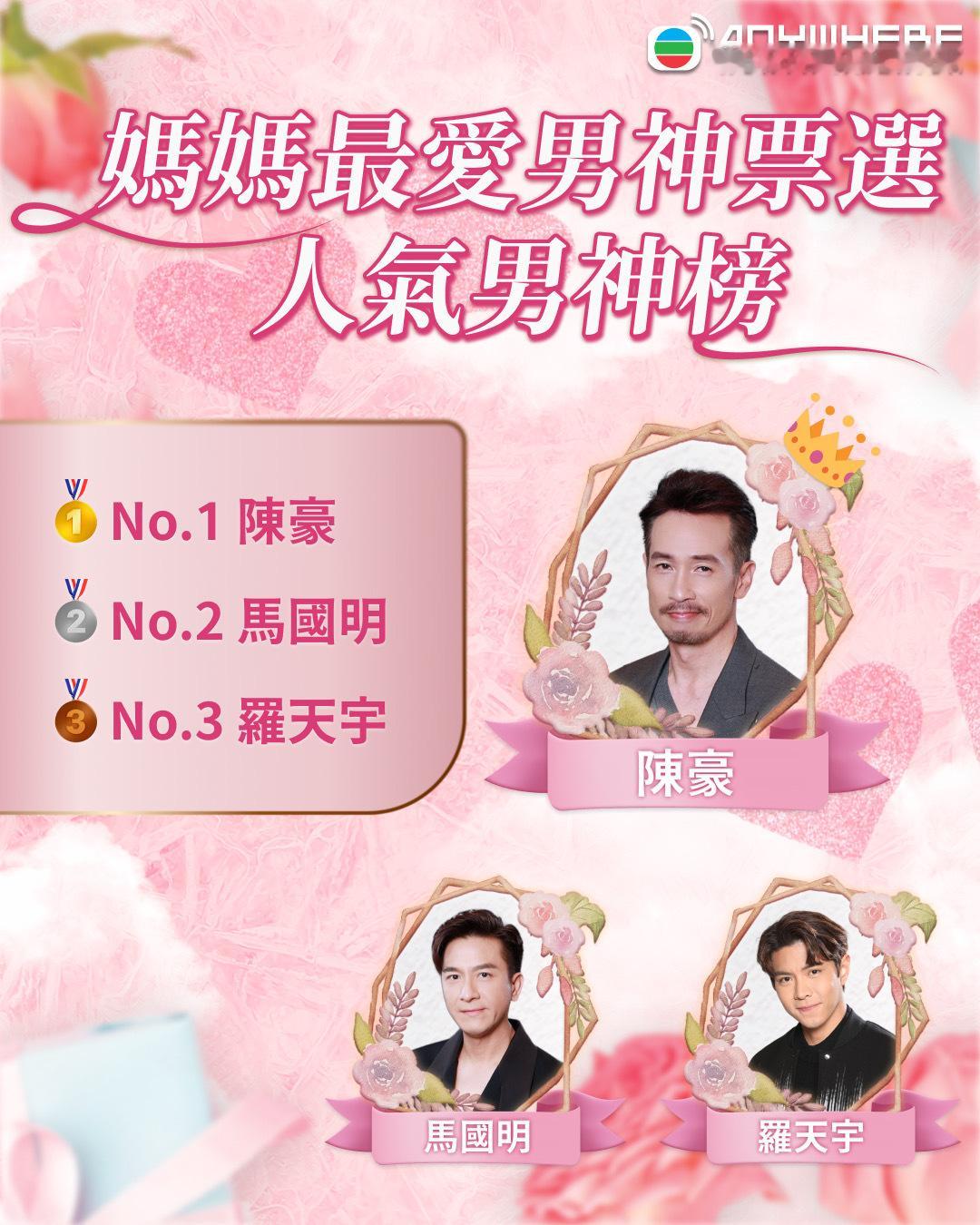 「妈妈最爱男神」TOP3正式出炉
