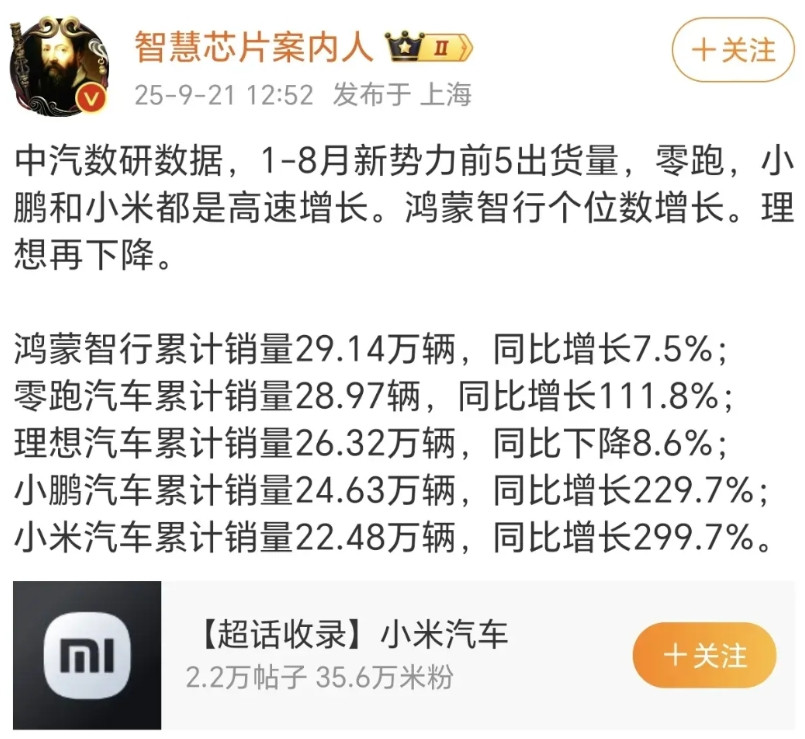 话说这些人为啥都要把鸿蒙智行当成一个品牌罗列出来呢？明明是五个品牌，而且赛力斯一