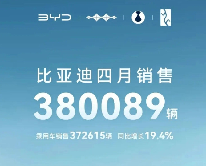 这次比亚迪没掀桌子，而是掀了整个中国汽车市场。4月份并不是汽车销售的旺季，但比