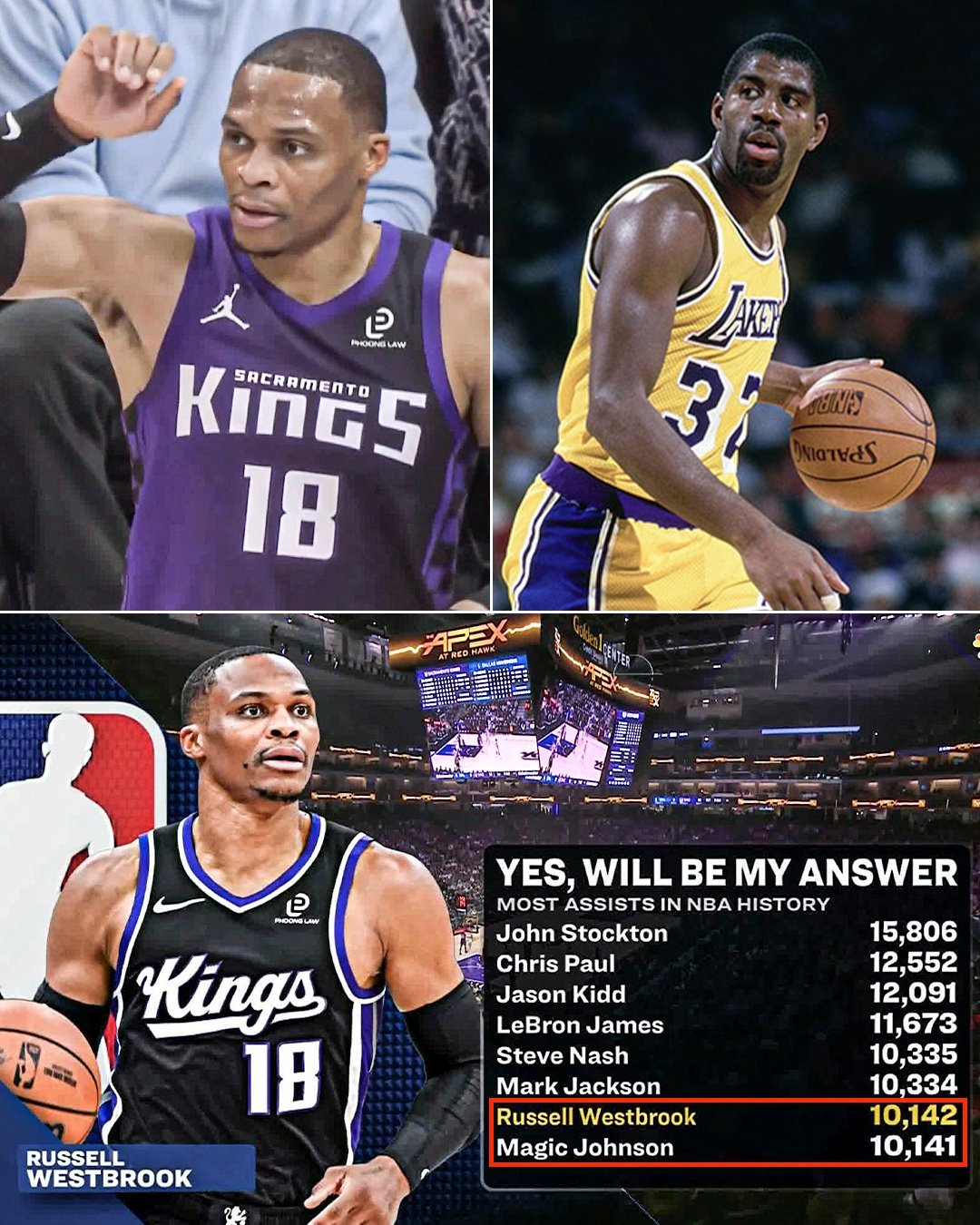 威少今日比赛出战28分钟，16投8中，三分9中5，得到21分5篮板9助攻1抢断。