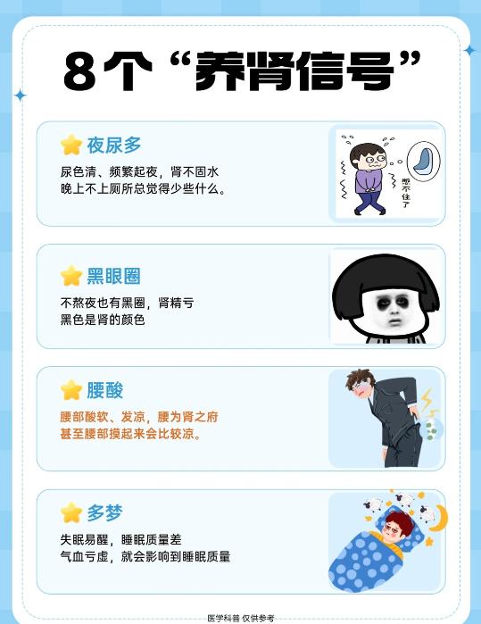 出现这8个信号，赶紧调养肾气！