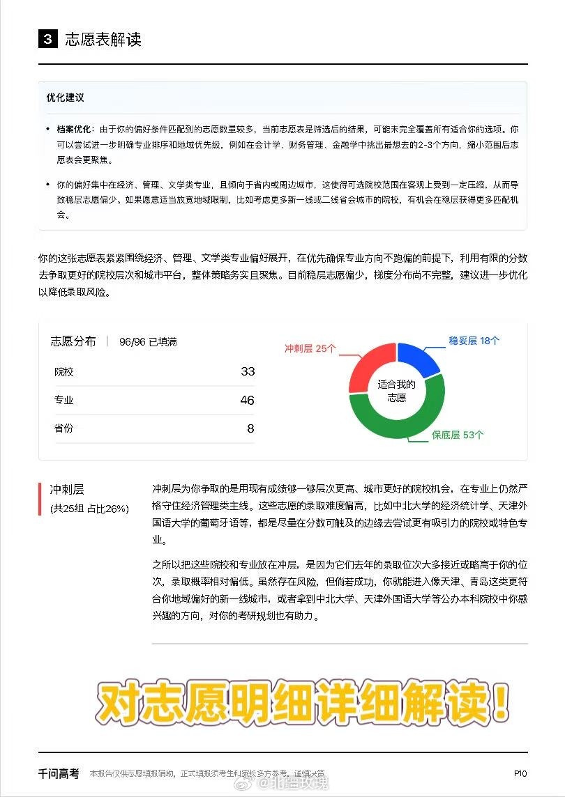 明天起高考成绩陆续公布高考出分倒计时，准备好填志愿了不？我弟用千问选志