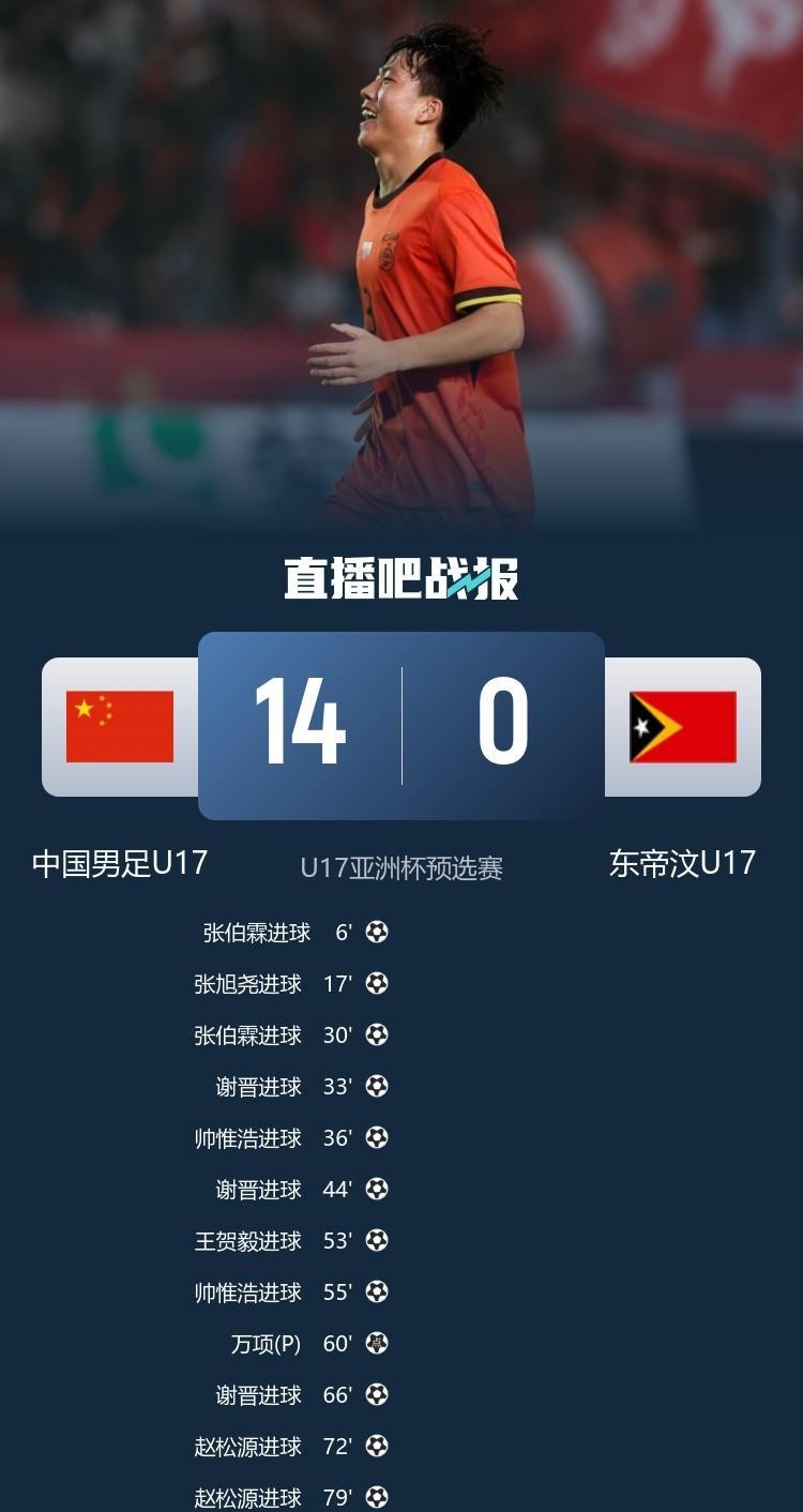 中国国家队晋级2030年世界杯有望！国家队主教练应该弃用老球员，彻底推进年轻化。