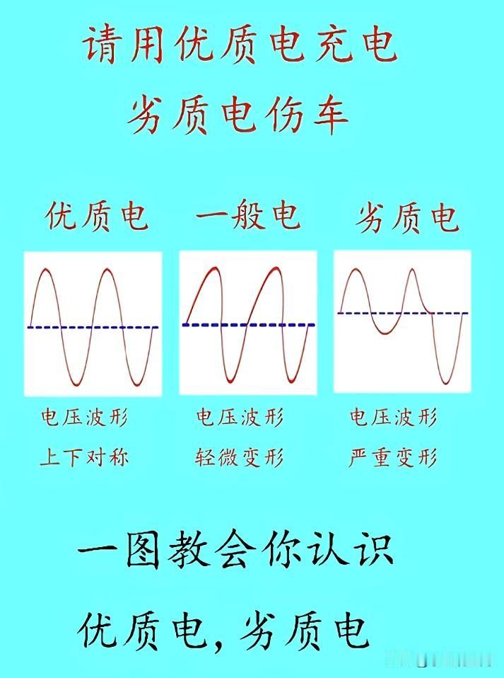 笑话年年有，为什么今年特别多，所以我该去哪充电[呲牙笑][哭哭]