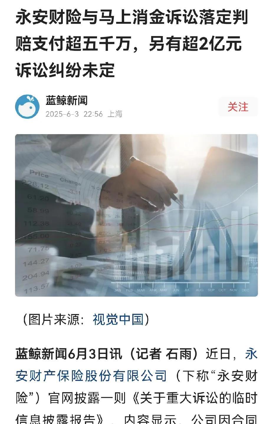 可能因为逾期的人太多，放贷公司和为放贷护航的公司撕起来了，这算不算是狗咬狗一嘴毛