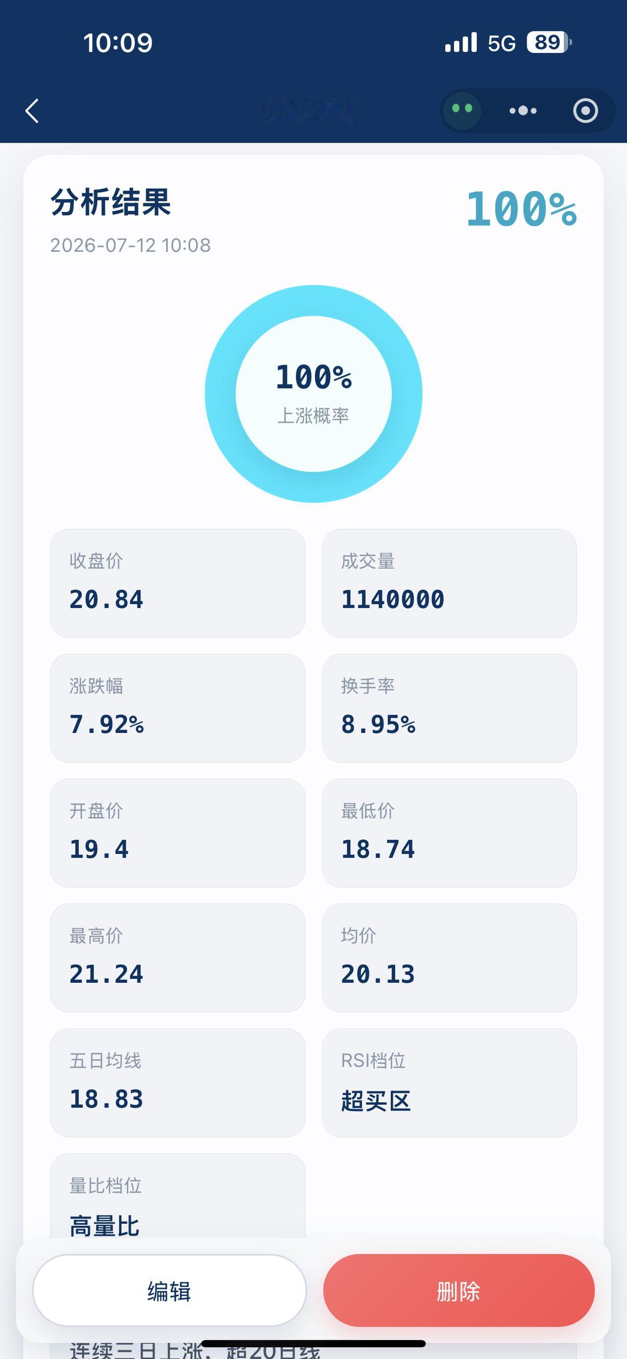 这无敌了，预测上涨概率100%。之前都是50多点！我是不是该无脑梭哈