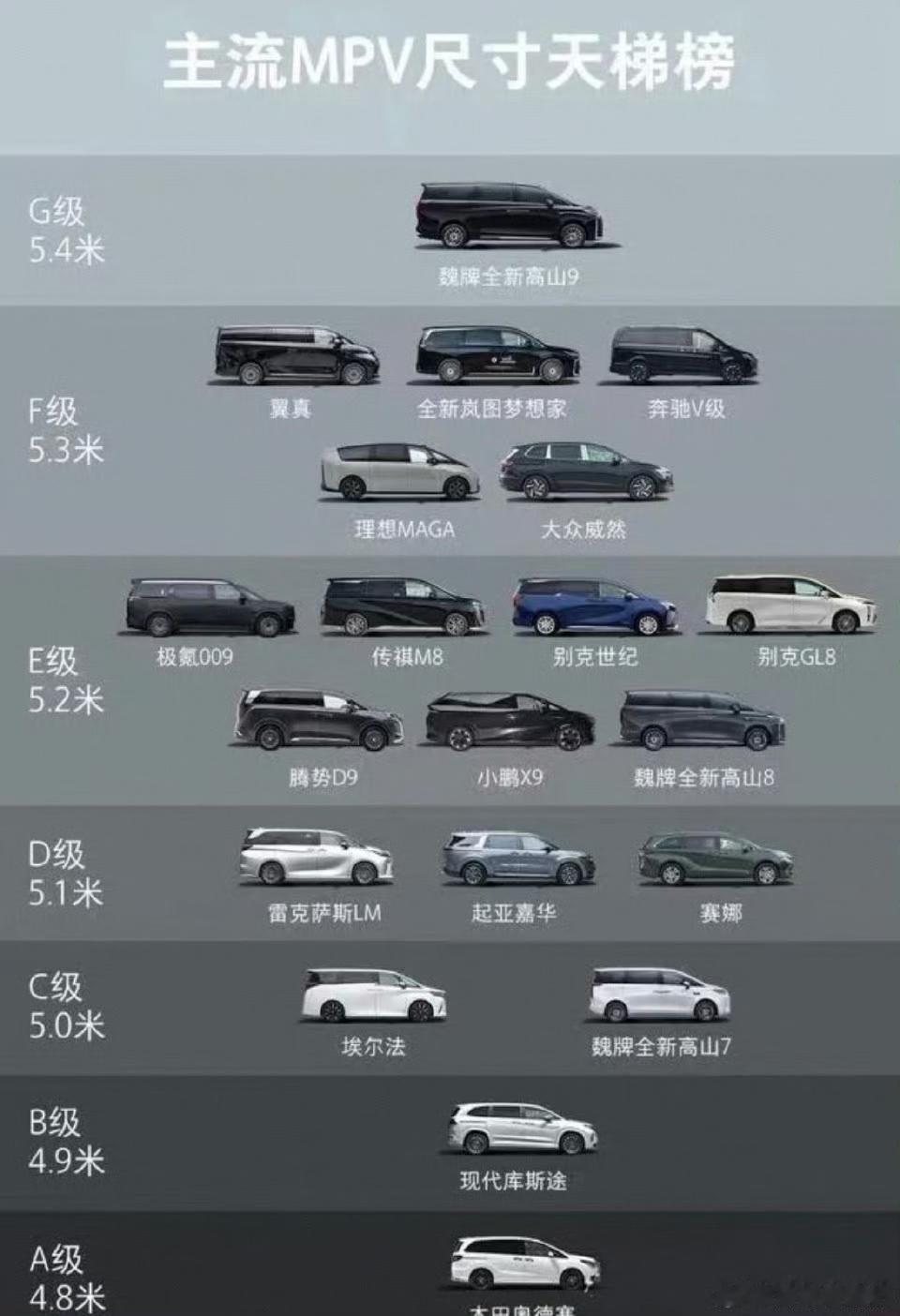 之前去商场看过了一次长城的高山8，对长城的改观一下子就大大改善了之前，首先是价格