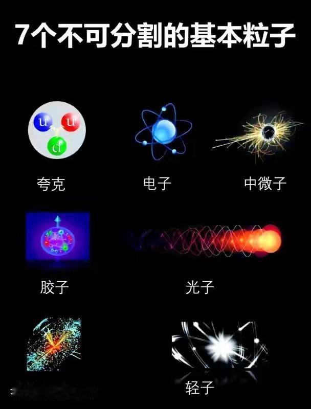 原子内部几乎全是虚空，为什么原子组成的人类肉体，摸起来却很实在？原子内部99