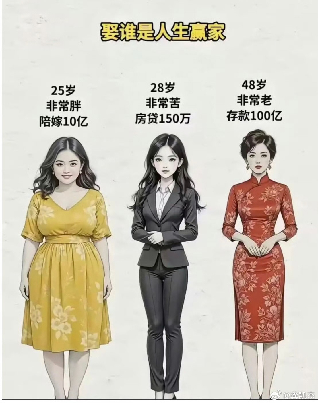 有人觉得48岁一点不老，还会照顾人，胖一点丰满也是一种美，你怎么选？