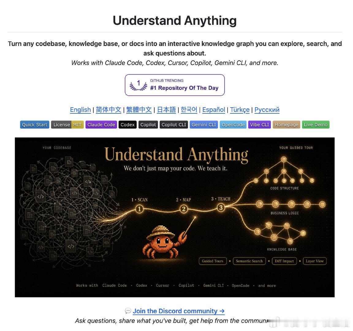 代码太多、依赖太杂，新人上手常常一头雾水。UnderstandAnything