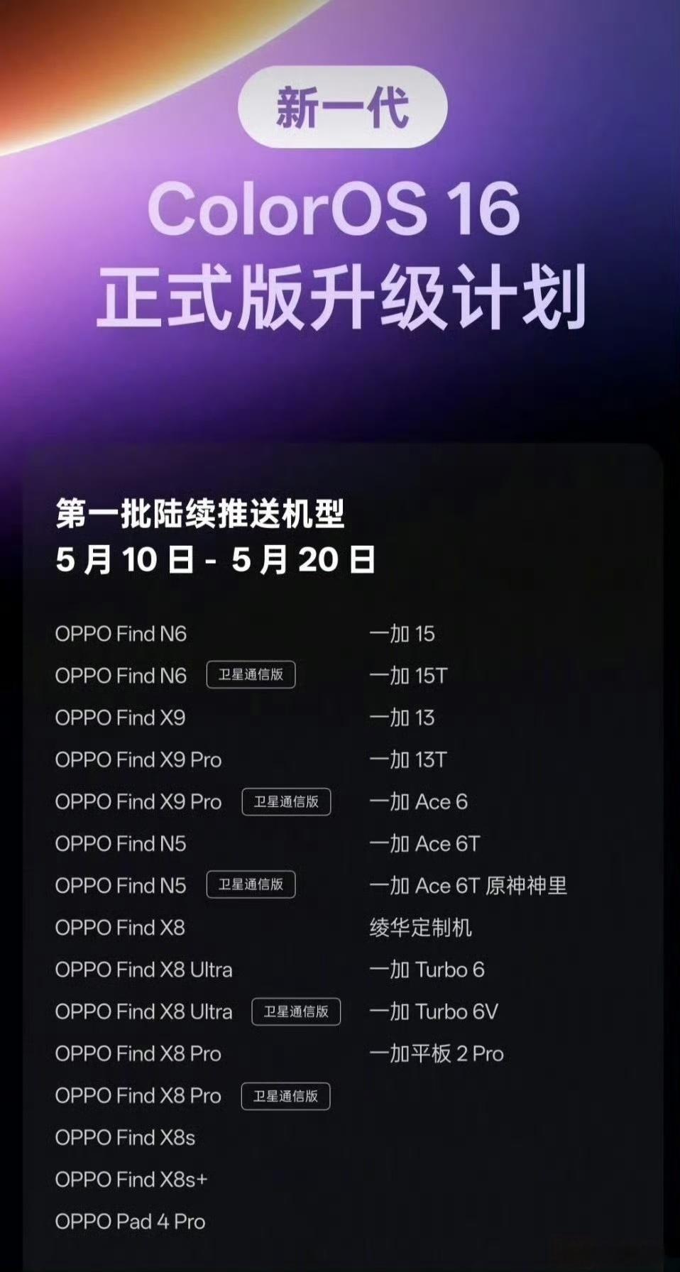 新一代ColorOS16正式版升级计划好公布，现已开始慢慢推送了，以上机型用户