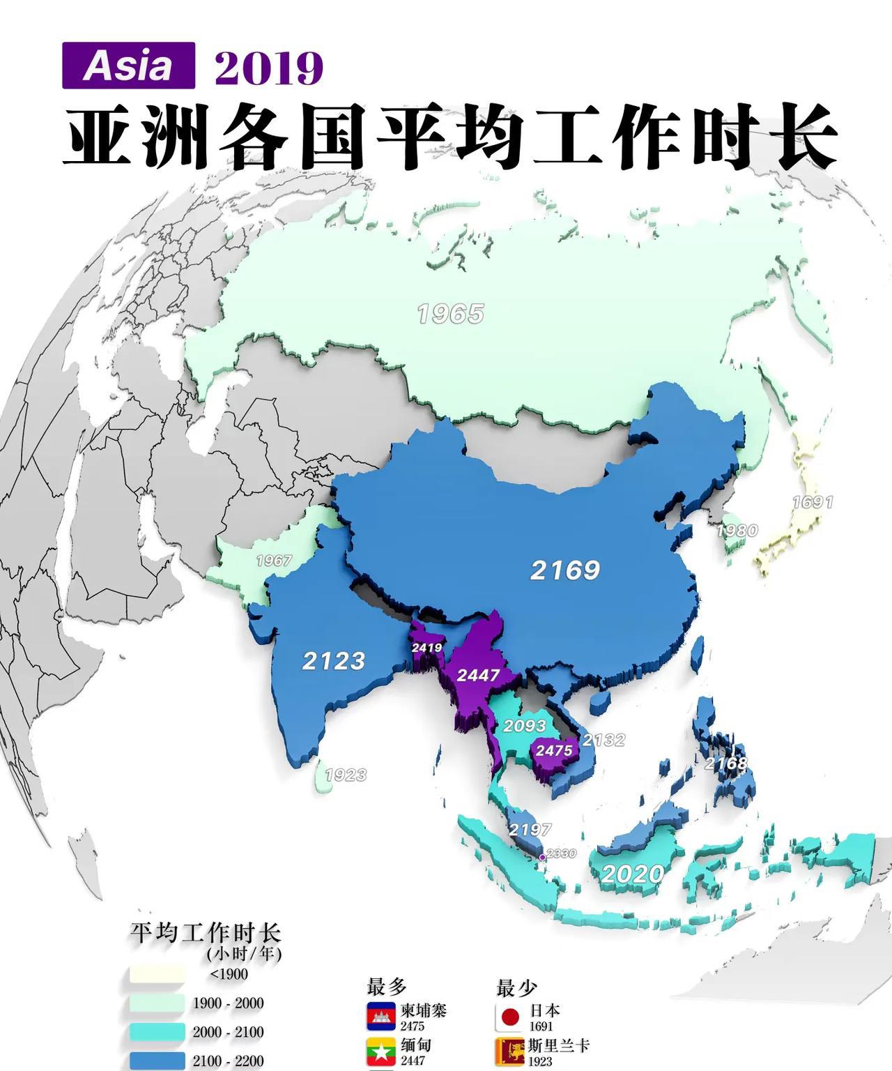 亚洲各国平均年工作时长