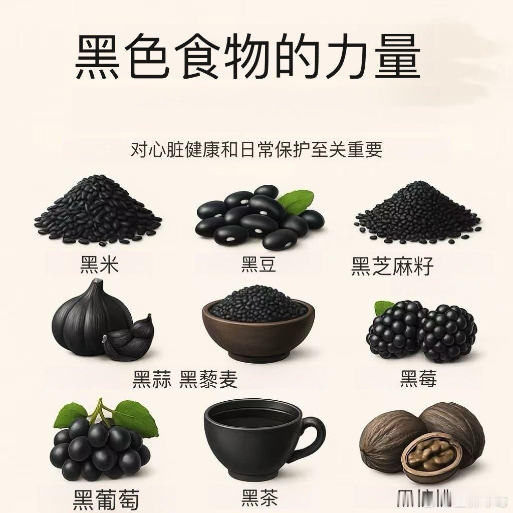 🔥大型制药公司希望你永远不知道的“黑食品”秘密🖤🍇大多数人只吃白色或黄色的