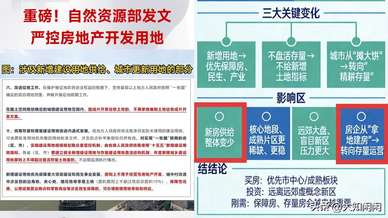 38号文件落地，​有房子和没房子的人都沉默了，​文件里明说，以后房地产开发主