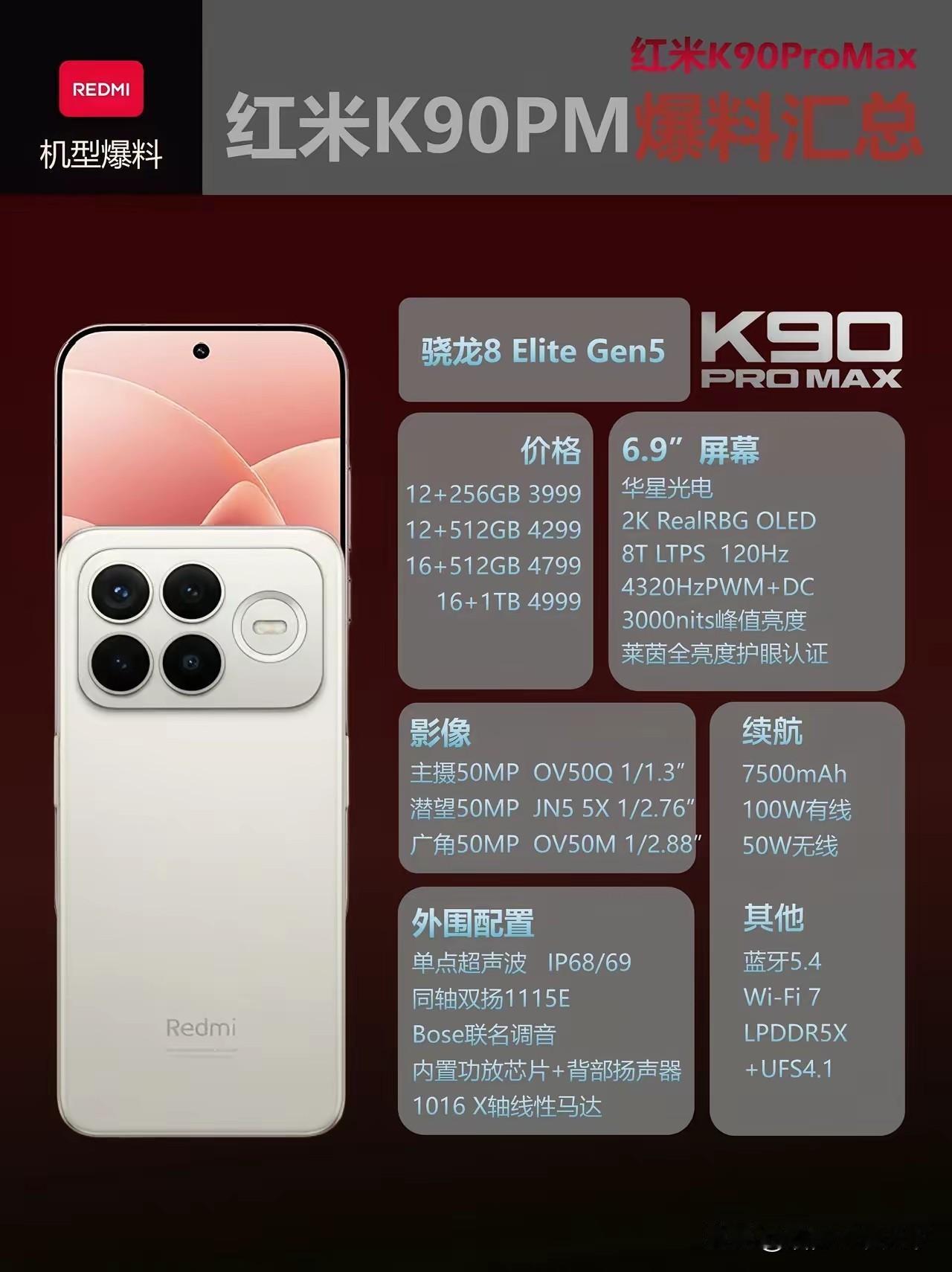 好家伙，红米K90PM新品提前曝光，此次亮点🈶：骁龙8gen5芯片、2KOL