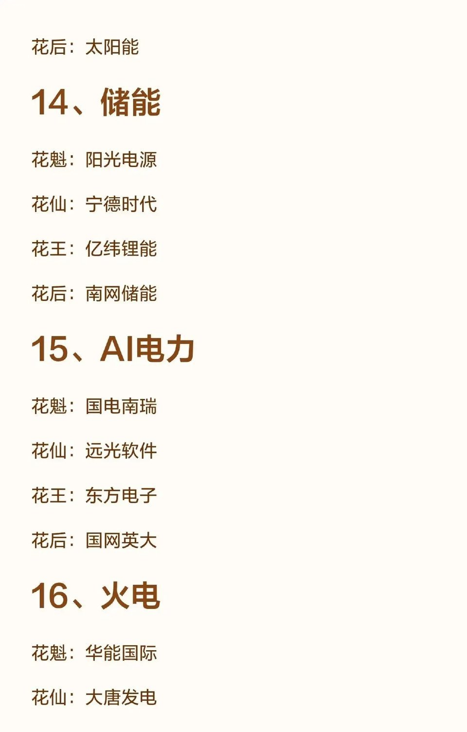 8月电力领域“金花”名单来了！覆盖核电、风电、光伏、水电、电网、储能、AI电力等