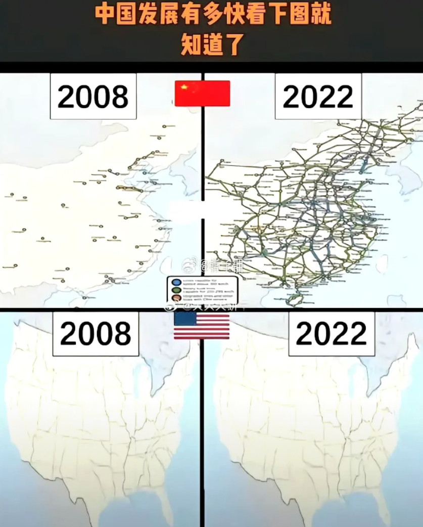 中国发展有多快，看看下图吧​​​