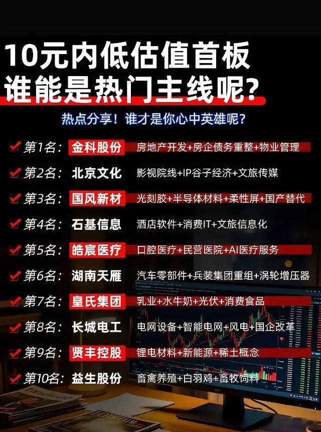 10元以内低估值首板股热度再起，谁能跑出黑马？近期10元以内的低位首板标的逐渐成