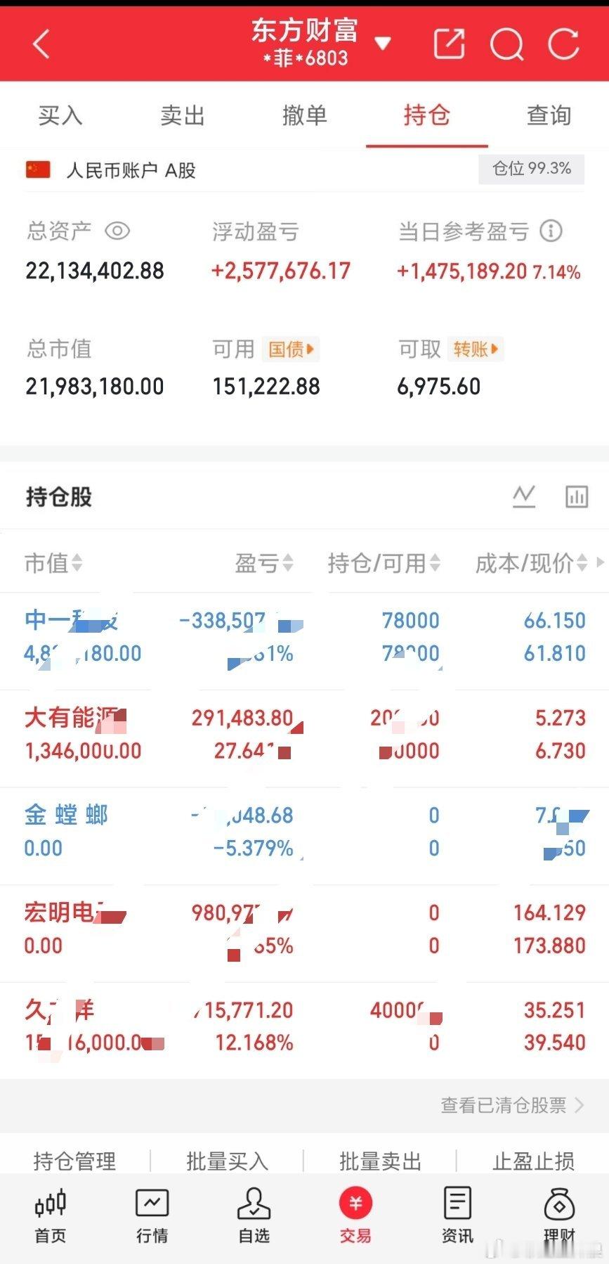 6月全新仓位规划就位！实时公布坚持分歧低吸的操作节奏，重点埋伏调整到位的半导体、