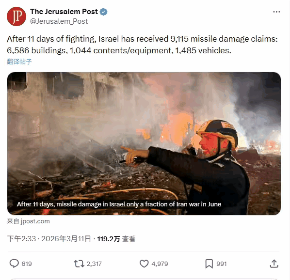 据以色列媒体报道，历经11天的战斗，以色列已接到9115起导弹损害索赔，涉及65