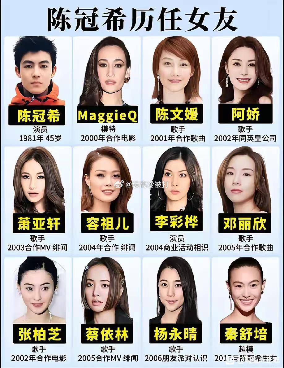 陈冠希一众前女友，个个都是颜值天花板，属实被惊到了​