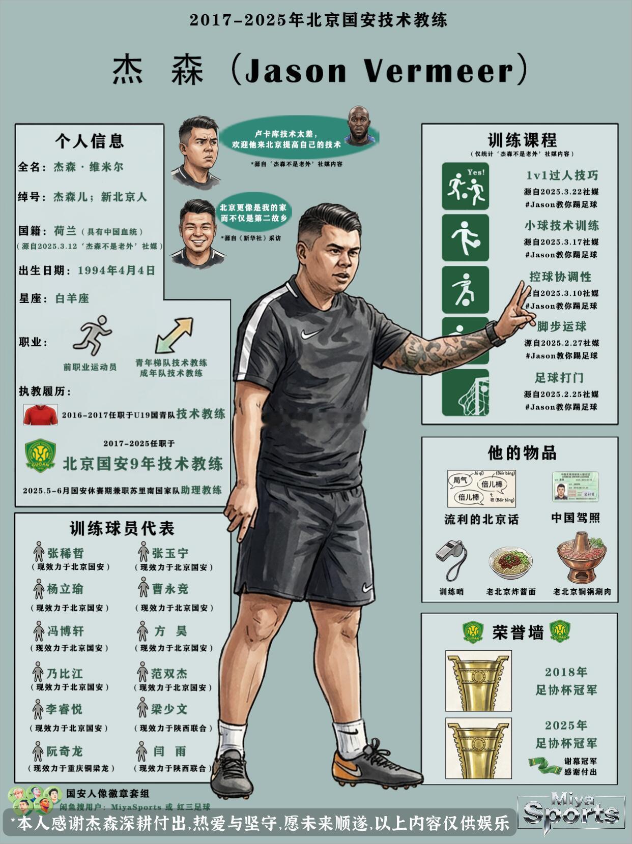 北京国安北京国安国安9年！荷兰杰森早就是地道的北京通✅谁能想到，这个荷兰人，一