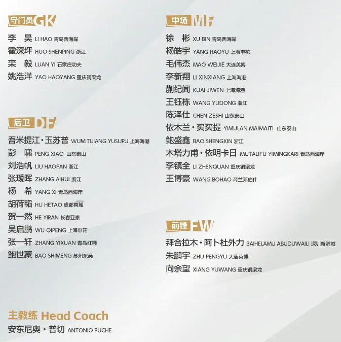 中国男足备战U23亚洲杯集训名单公布：拜合拉木、王钰栋、剻纪闻、胡荷韬等29人入