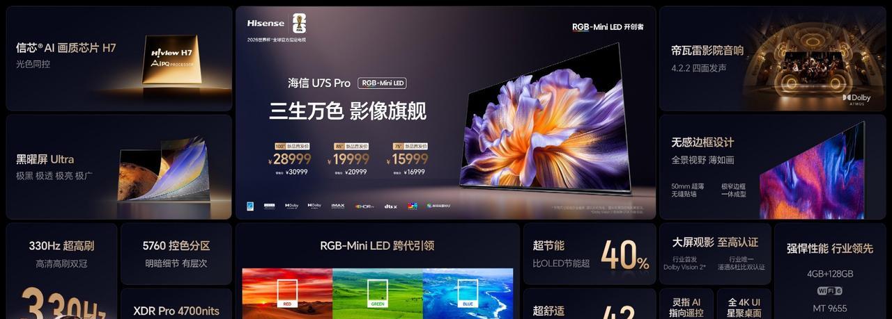 红正、绿准、蓝透，海信的U7SPro拿下潘通+IMAX双认证，搭配信芯H7画质