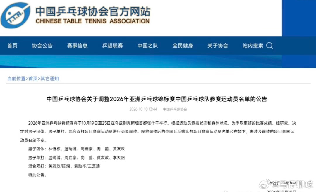 10月10日，中国乒协发布公告，调整2026乒乓球亚锦赛国乒参赛名单。经医疗团队