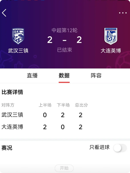 2:2！邓卓翔的三镇队主场绝平大连英博队…：5月11日晚上7:30