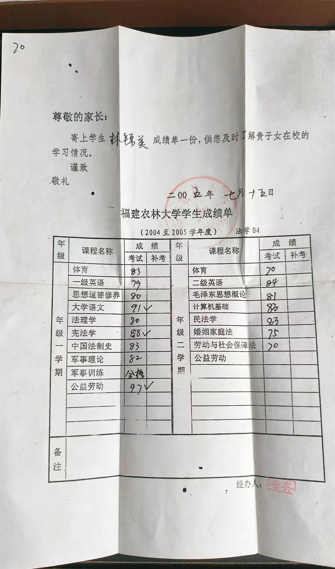 以前的大学生活多么纯真，现在多么的骄奢。​​​