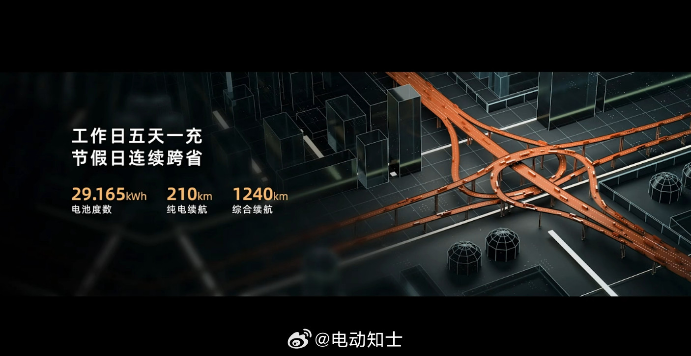 广汽埃安的首款增程车——i60开始预售，增程预售价12.68万起，纯电...