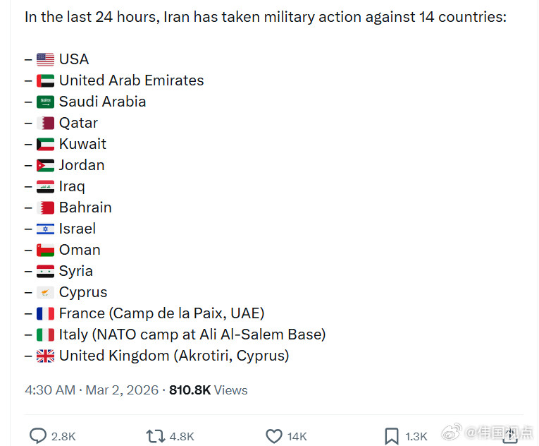 在过去24小时内，伊朗对14个国家采取了军事行动：–🇺🇸美国–🇦🇪