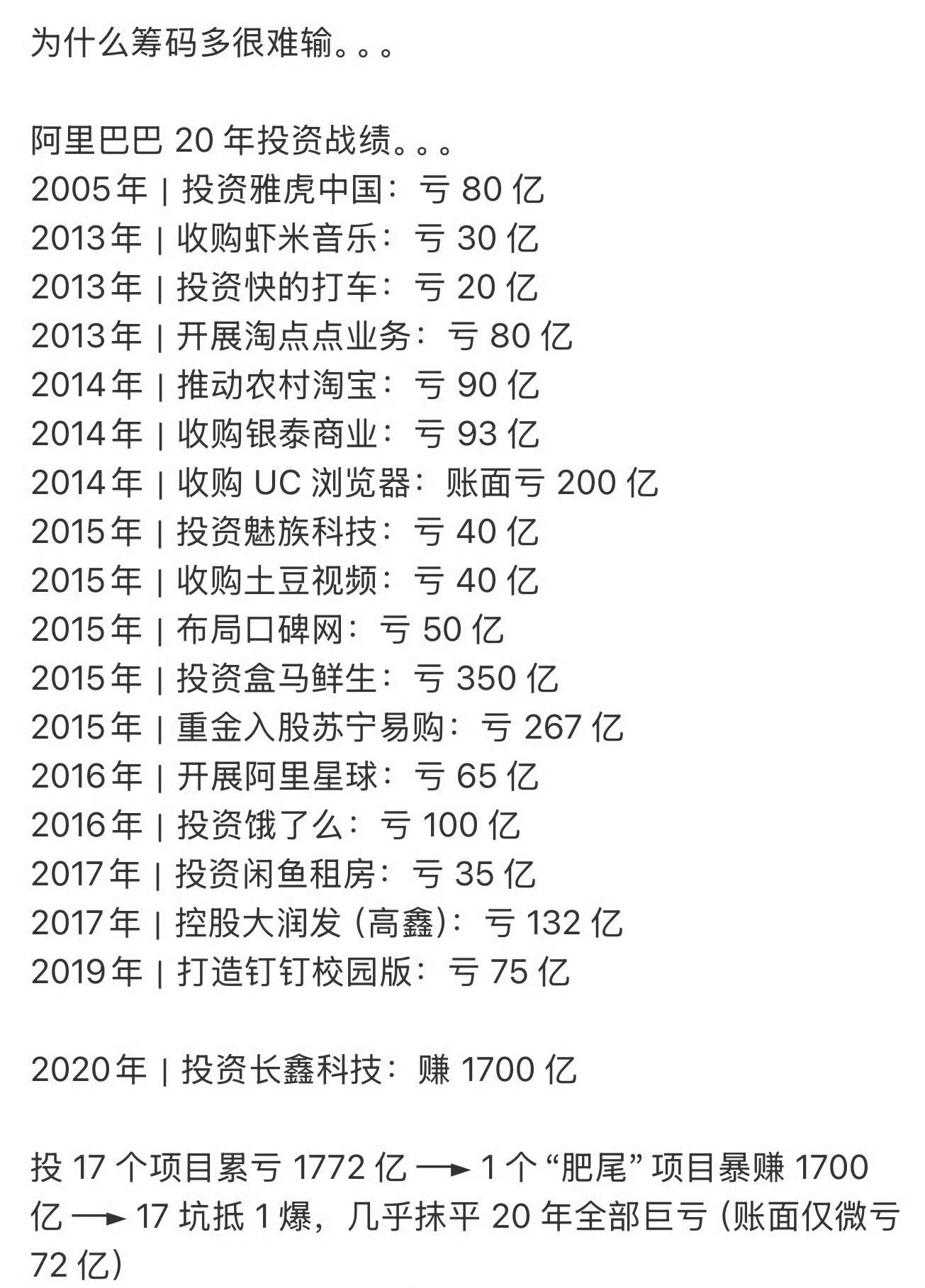 阿里20年投资