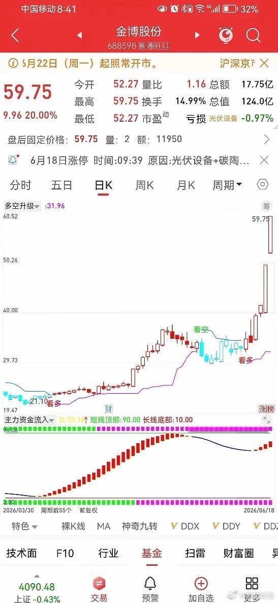 天地人三道，亦是交易处世之道天之道，利而不害。自然规律默默滋养万物，顺势运转，只